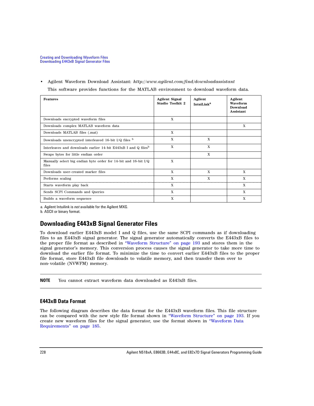 Agilent Technologies N5183A MXG, N5181A/82A, E8663B manual Downloading E443xB Signal Generator Files, E443xB Data Format 