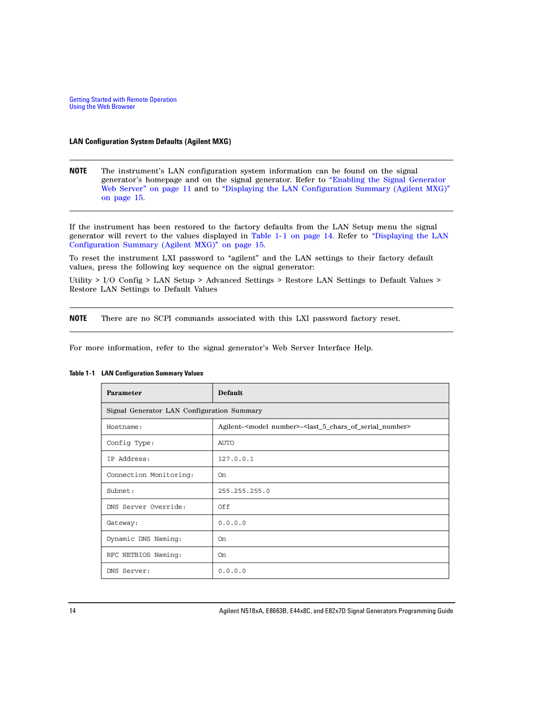 Agilent Technologies N5183A, N5181A/82A LAN Configuration System Defaults Agilent MXG, LAN Configuration Summary Values 