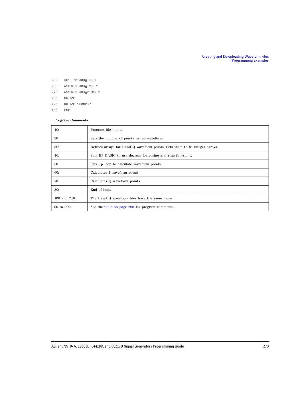 Agilent Technologies E8663B, N5181A/82A, N5183A MXG manual Sets up loop to calculate waveform points 