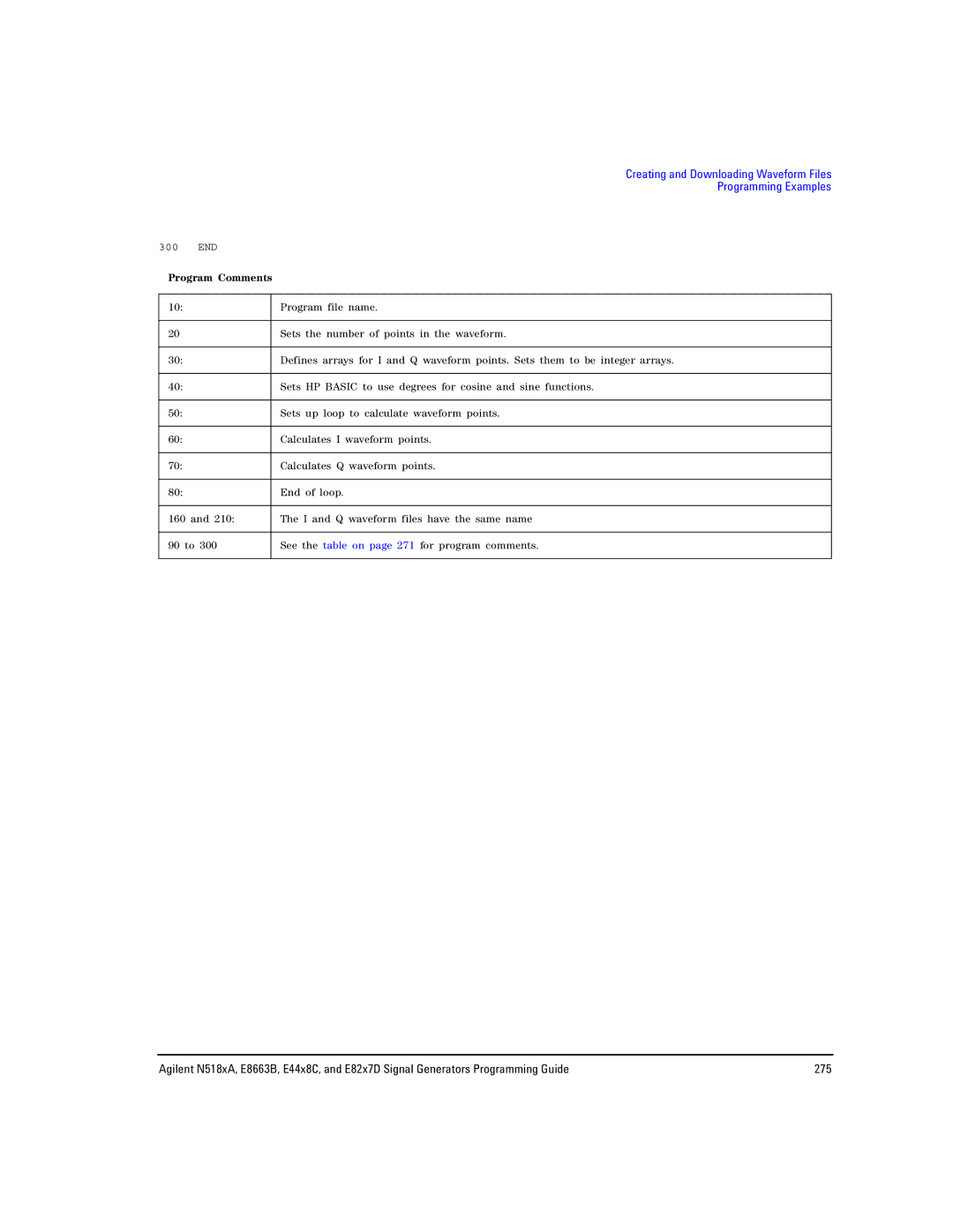 Agilent Technologies N5181A/82A, N5183A MXG, E8663B manual 300 