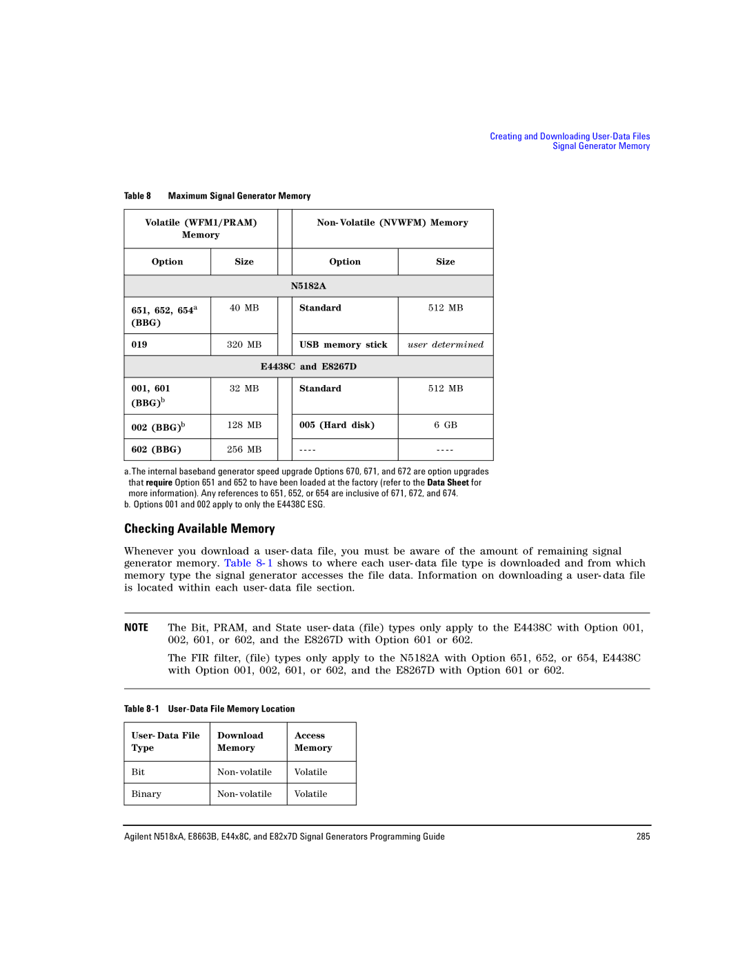 Agilent Technologies E8663B Checking Available Memory, Maximum Signal Generator Memory, User-Data File Memory Location 