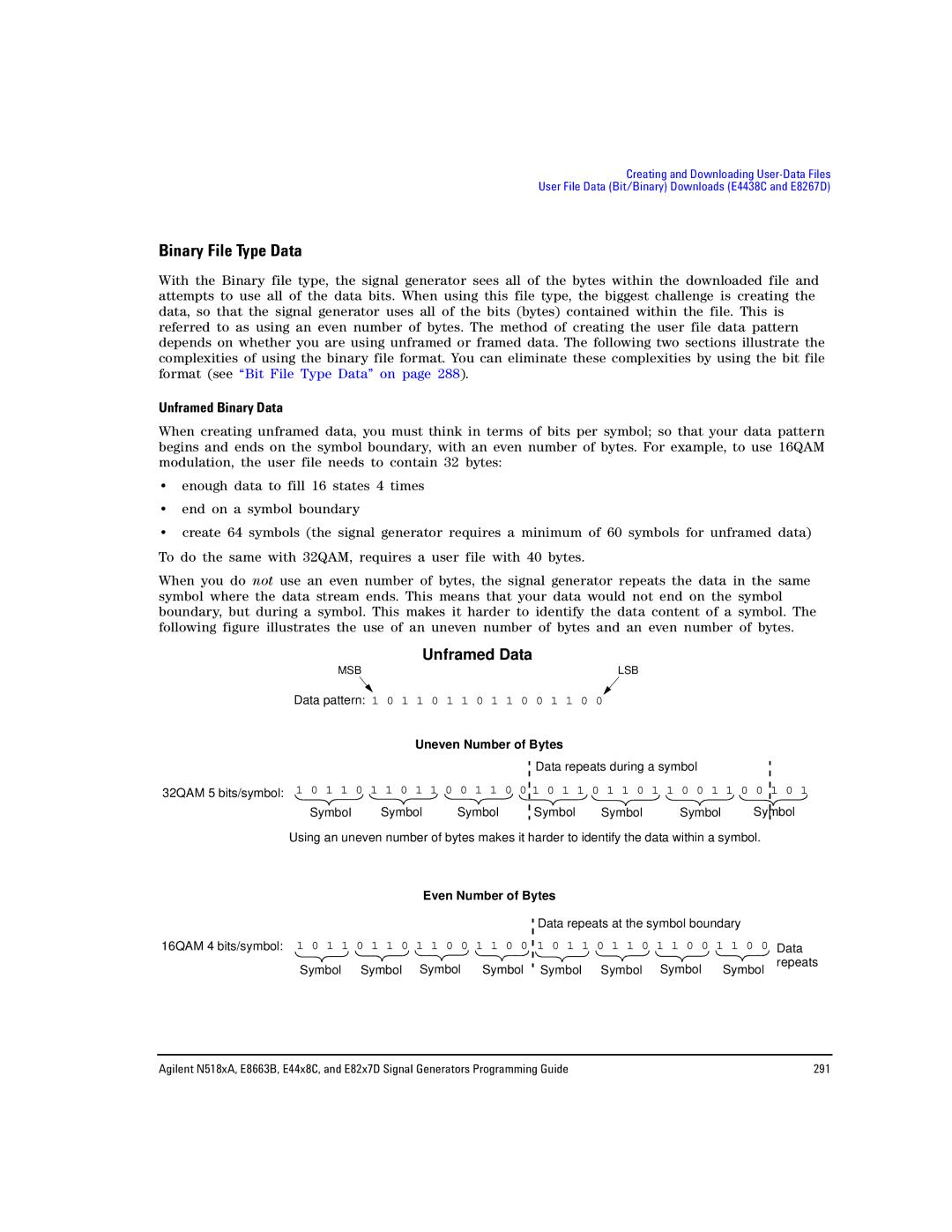 Agilent Technologies N5181A/82A, N5183A MXG, E8663B manual Binary File Type Data, Unframed Binary Data 