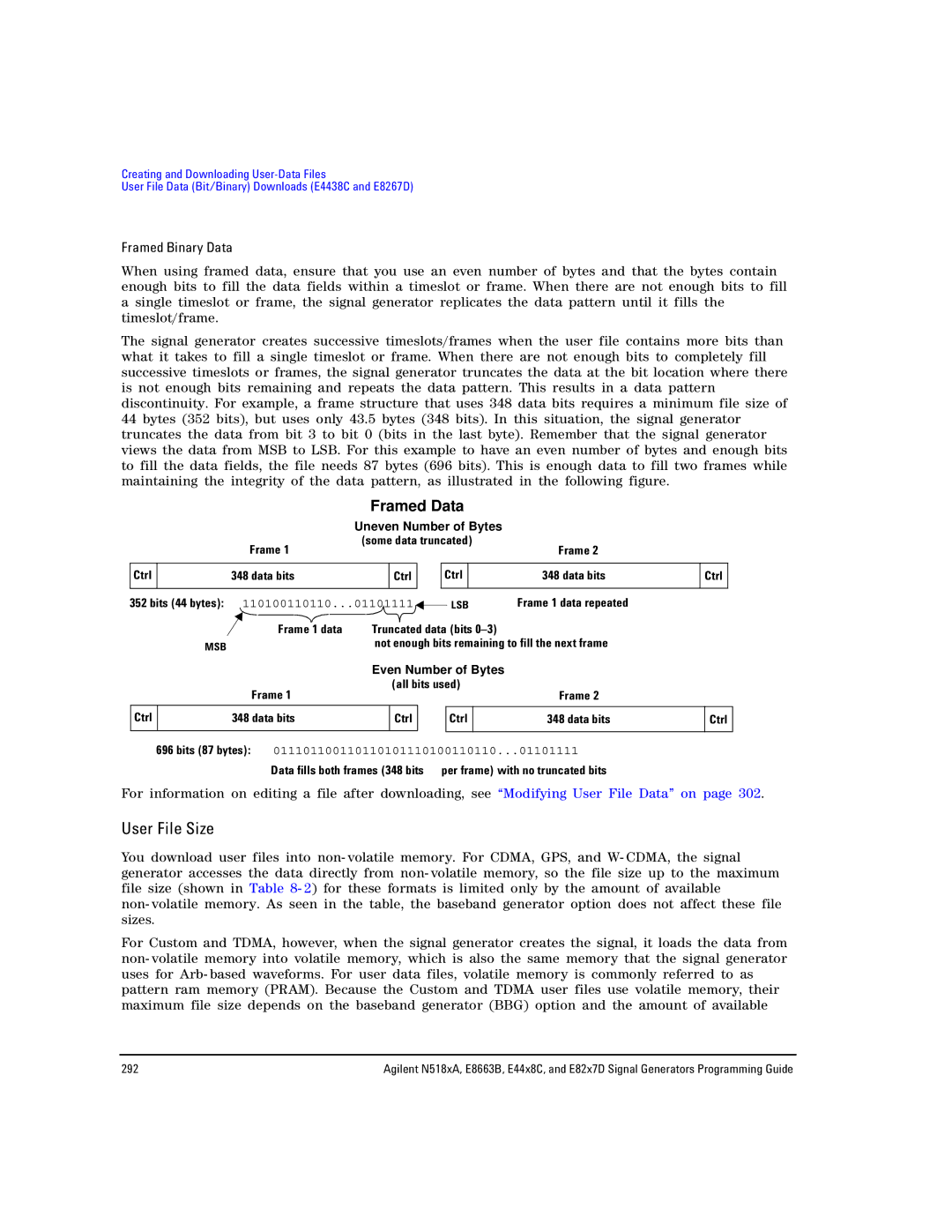 Agilent Technologies N5183A MXG, N5181A/82A, E8663B manual User File Size, Framed Binary Data 