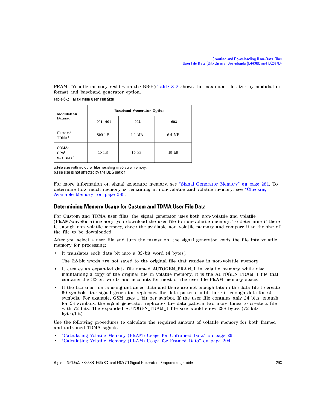 Agilent Technologies E8663B, N5183A Determining Memory Usage for Custom and Tdma User File Data, Maximum User File Size 