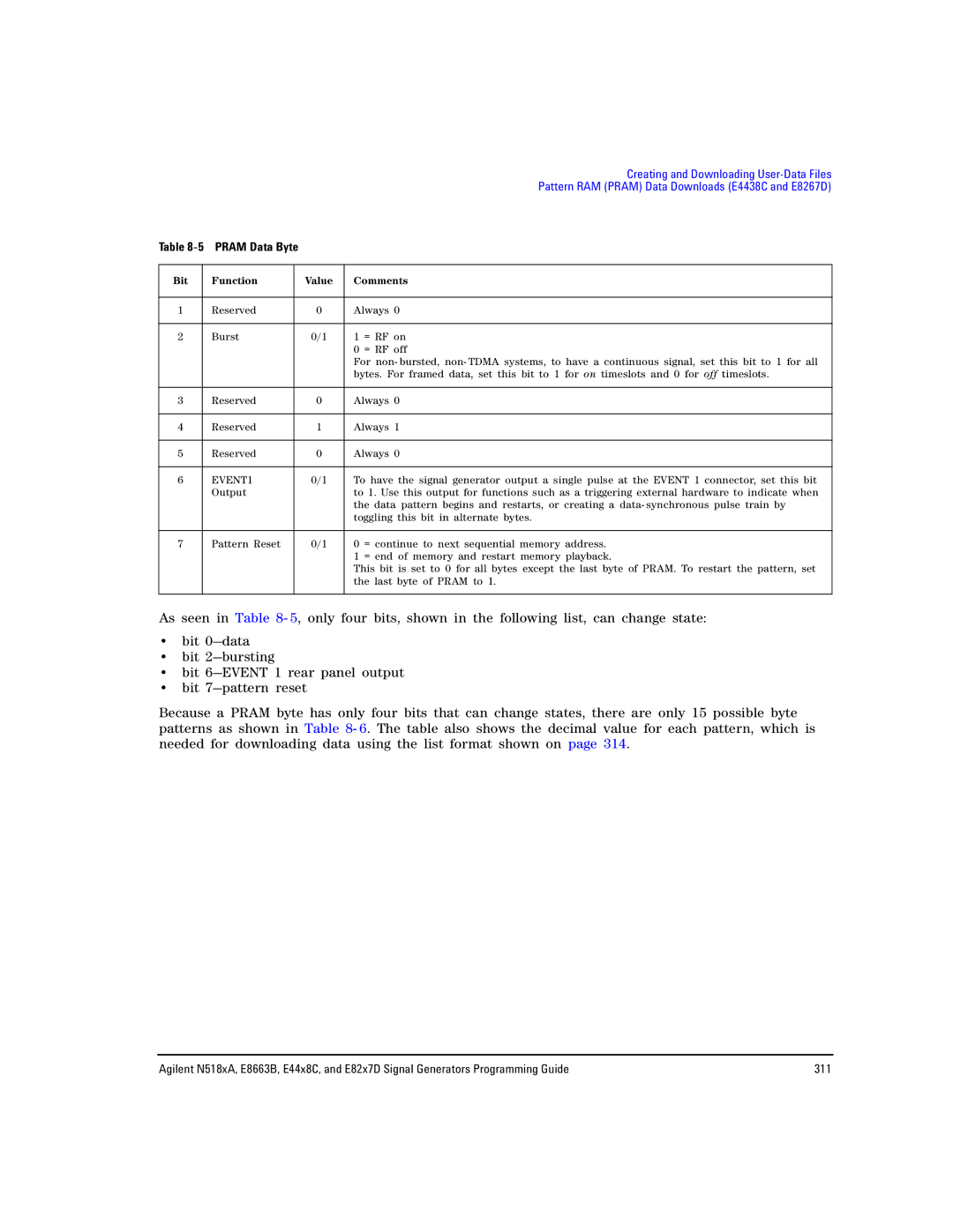 Agilent Technologies N5181A/82A, N5183A MXG, E8663B manual EVENT1 