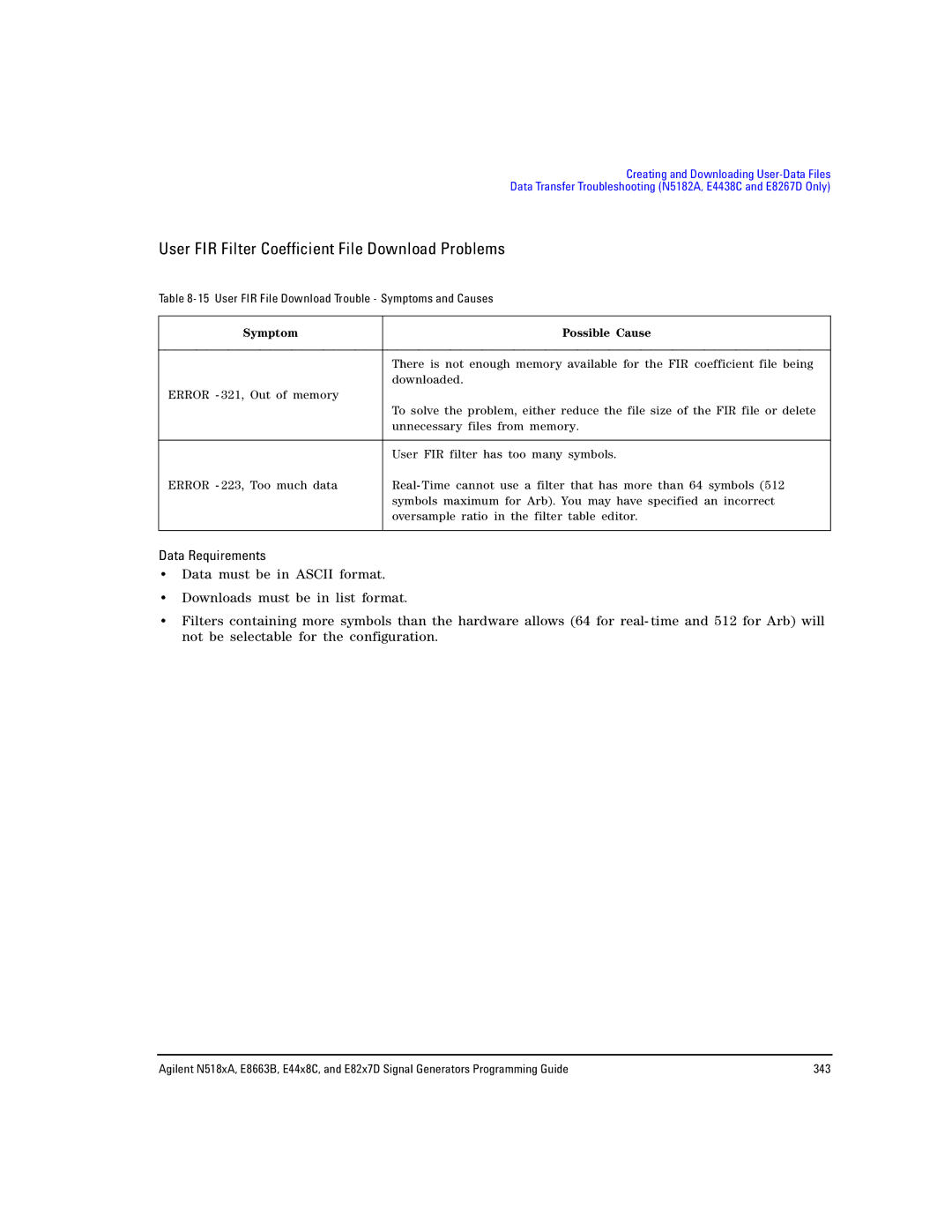 Agilent Technologies N5181A/82A, N5183A MXG, E8663B manual User FIR Filter Coefficient File Download Problems 