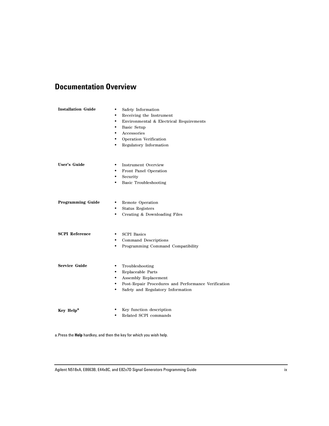 Agilent Technologies N5181A/82A, N5183A MXG, E8663B manual Documentation Overview 