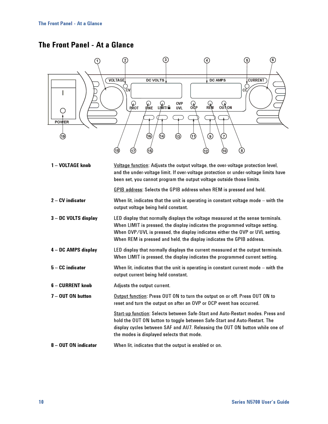 Agilent Technologies N5700 manual Front Panel At a Glance, Voltage knob 