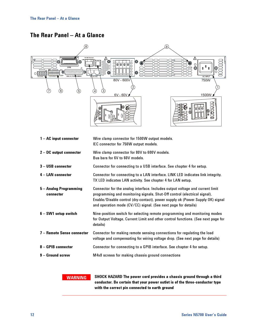 Agilent Technologies N5700 manual Rear Panel At a Glance 