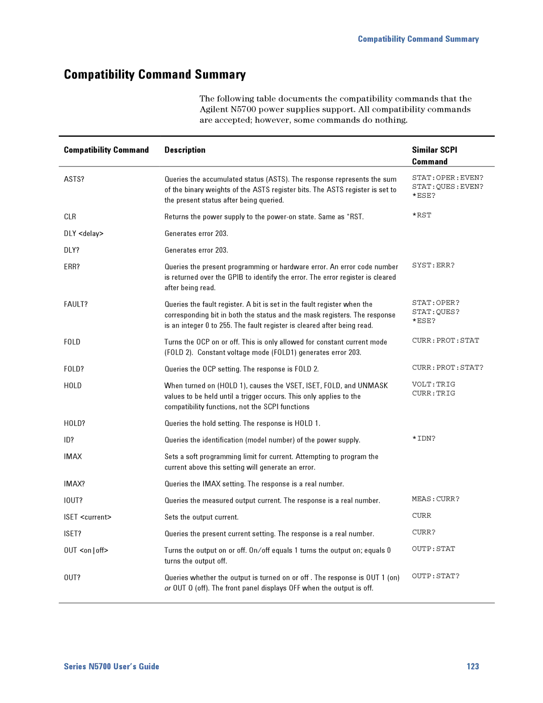 Agilent Technologies N5700 manual Compatibility Command Summary, Description Similar Scpi Command 