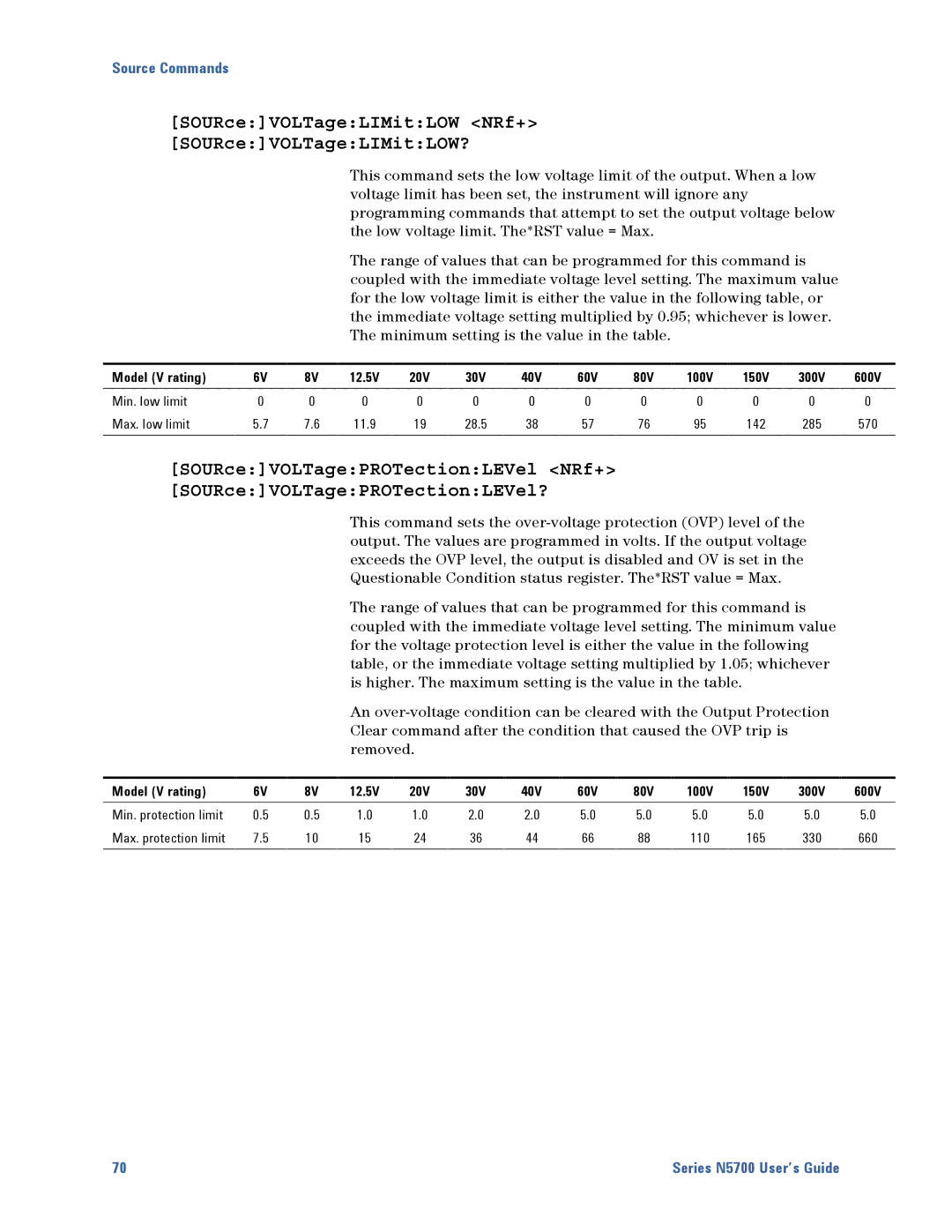 Agilent Technologies N5700 manual SOURceVOLTageLIMitLOW NRf+ SOURceVOLTageLIMitLOW? 