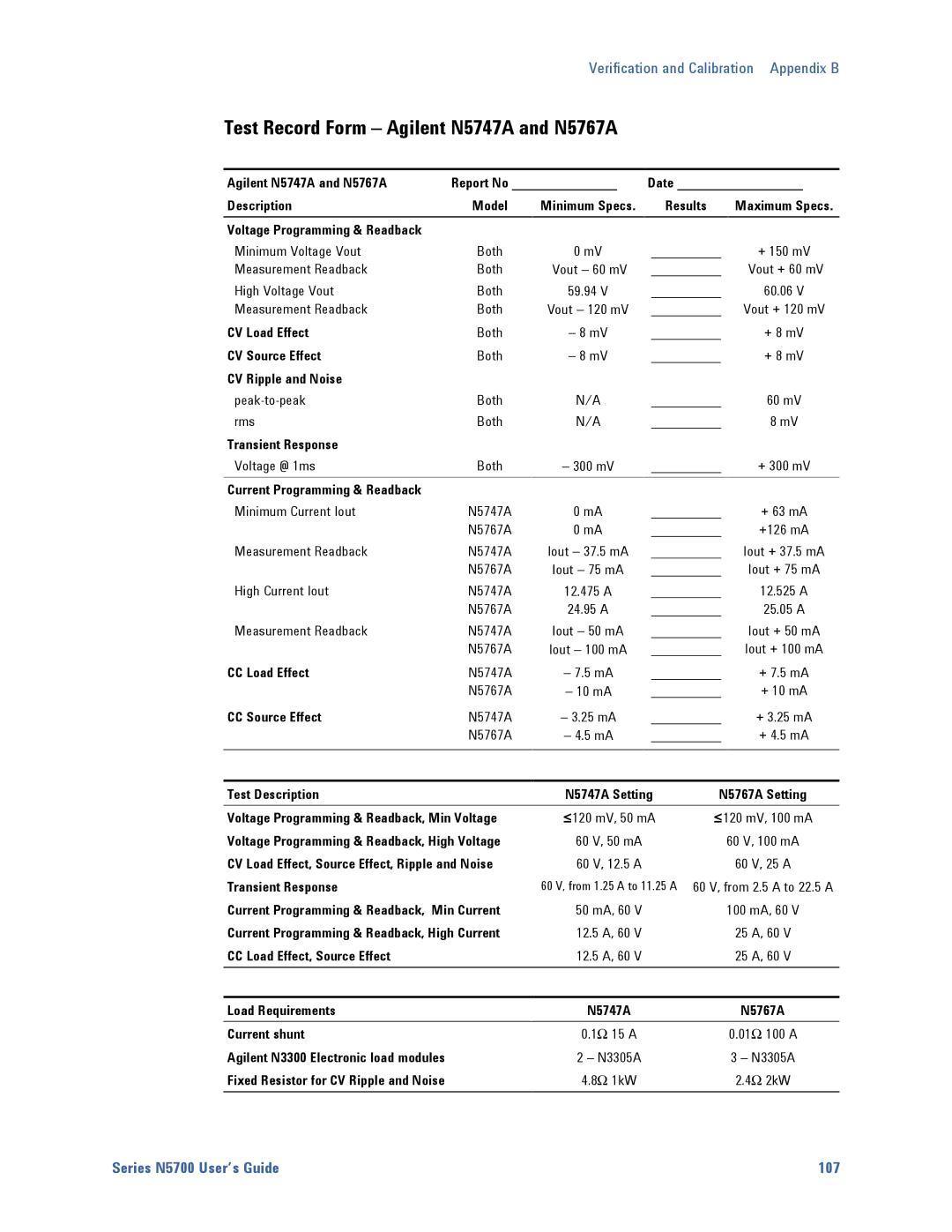 Agilent Technologies N5700 manual Test Record Form Agilent N5747A and N5767A 