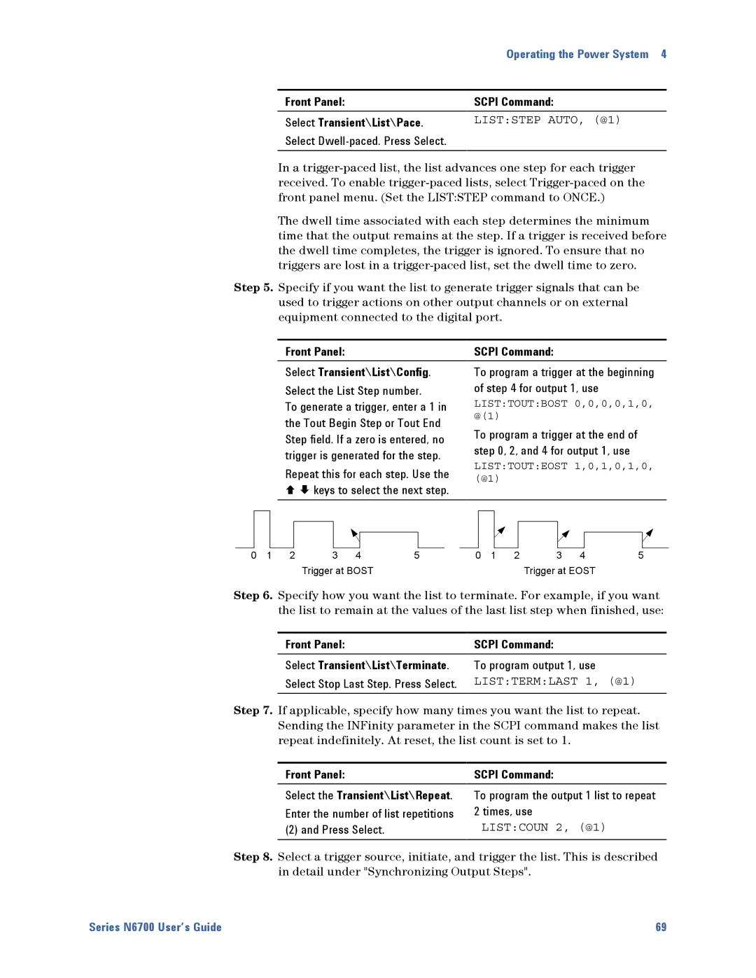Agilent Technologies N6700 manual Liststep AUTO, @1, Front Panel Scpi Command Select the Transient\List\Repeat 