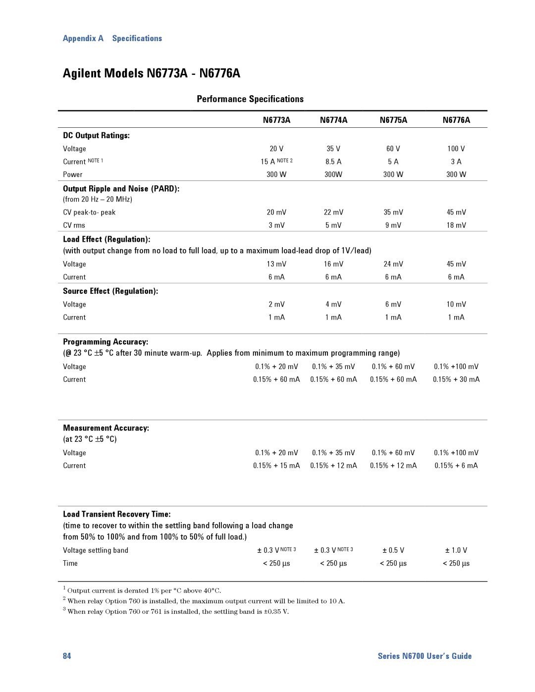Agilent Technologies N6700 manual Agilent Models N6773A N6776A, DC Output Ratings 
