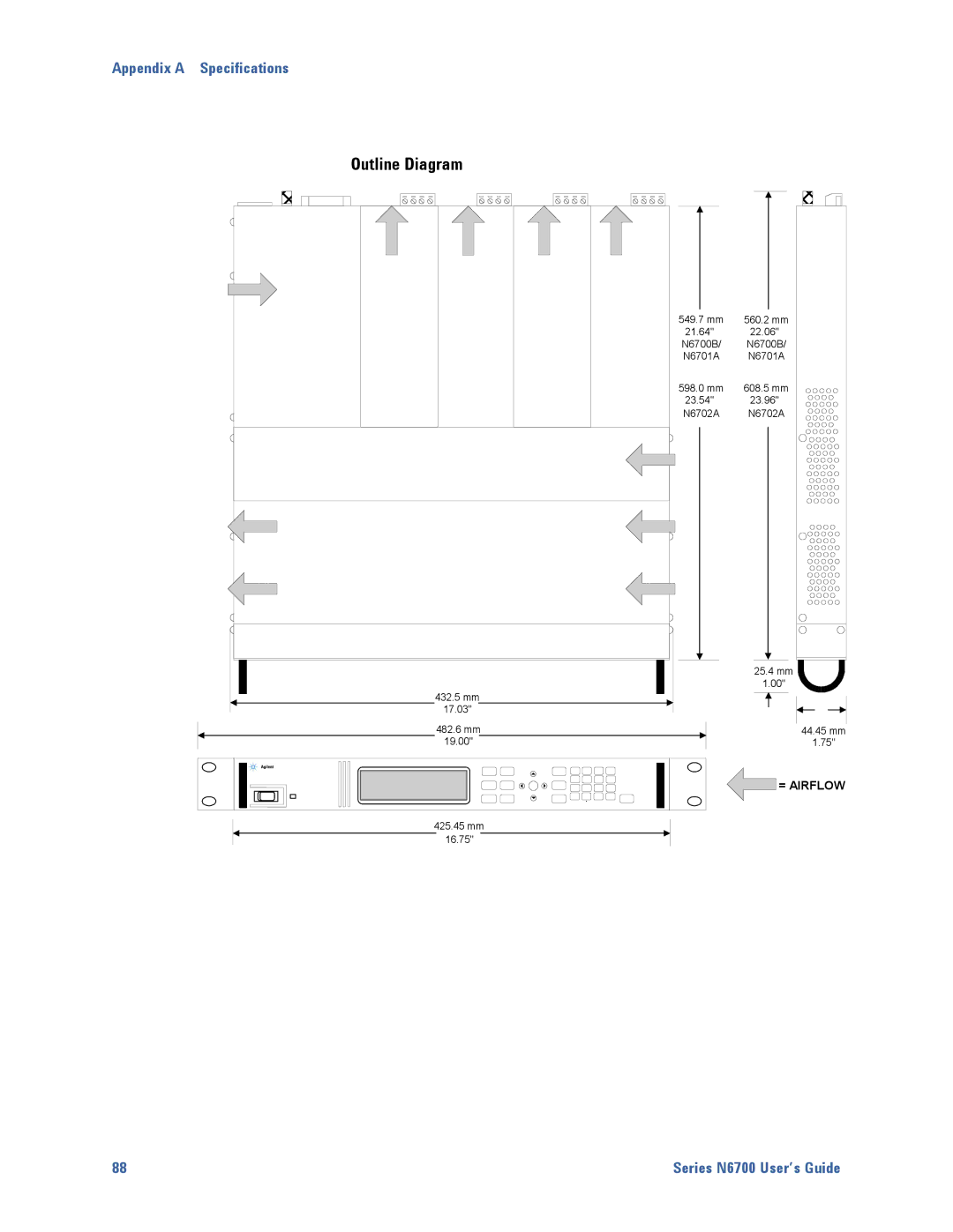 Agilent Technologies N6700 manual Outline Diagram, 432.5 mm 17.03 482.6 mm 19.00 425.45 mm 