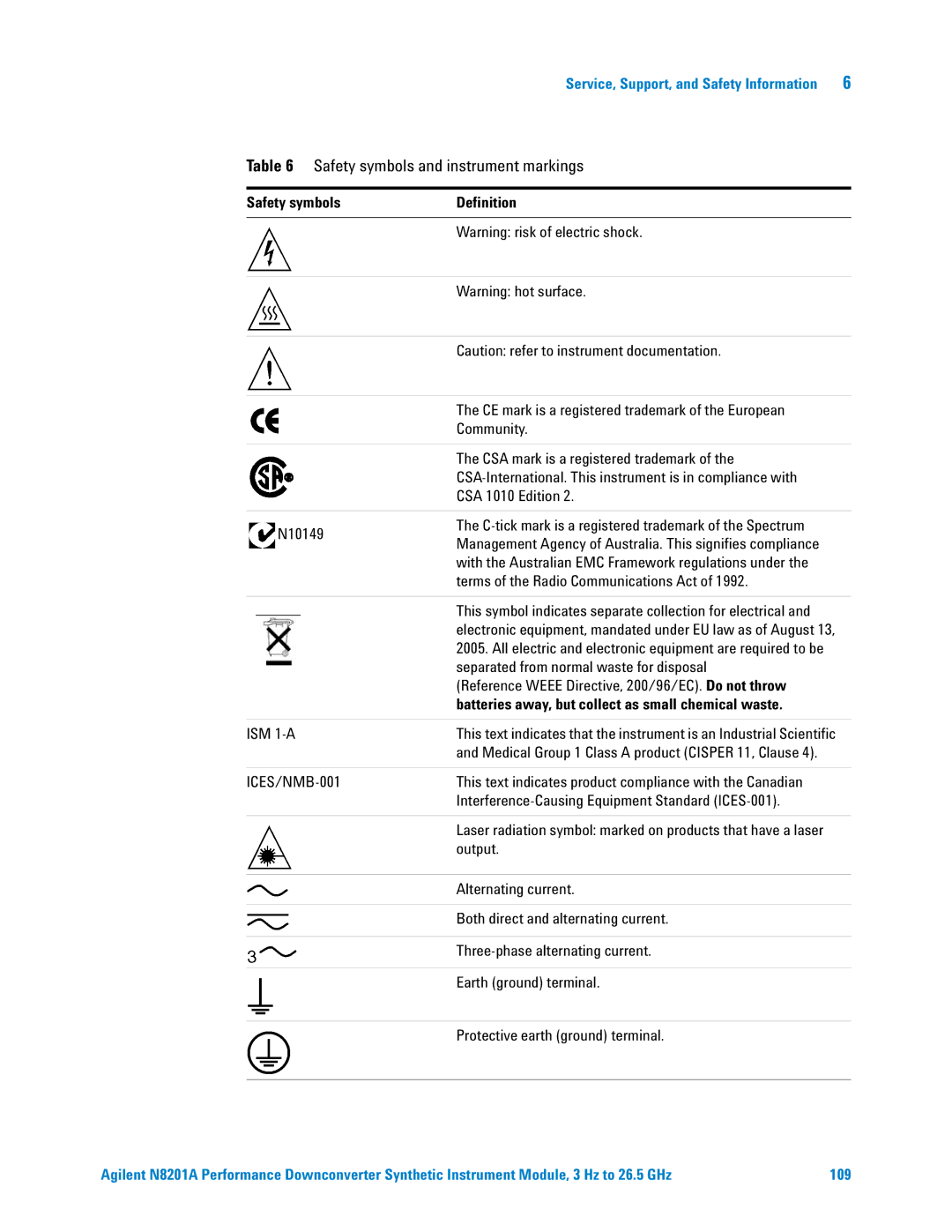 Agilent Technologies N8201A manual 109 