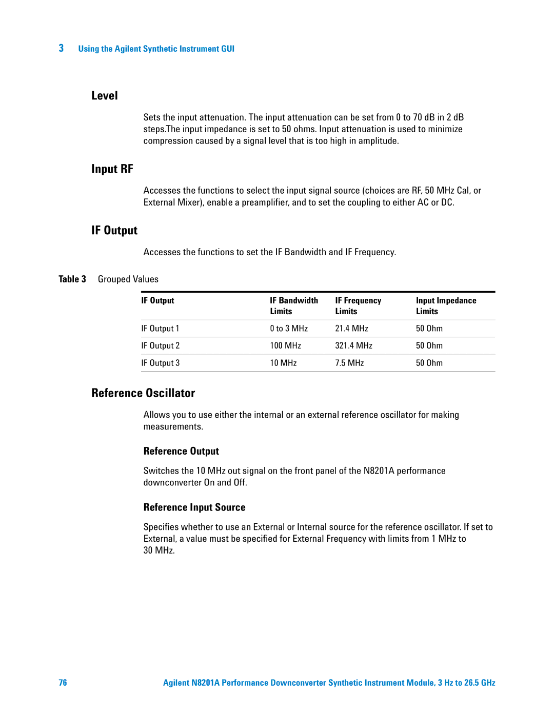Agilent Technologies N8201A manual Level, Input RF, If Output, Reference Oscillator 