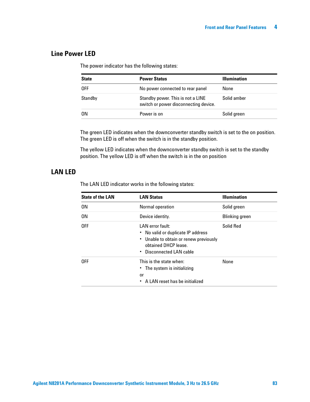 Agilent Technologies N8201A manual Line Power LED, Power indicator has the following states 