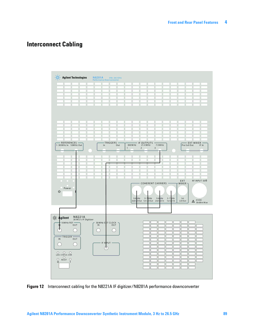 Agilent Technologies N8201A manual Interconnect Cabling, Ig G E R S 