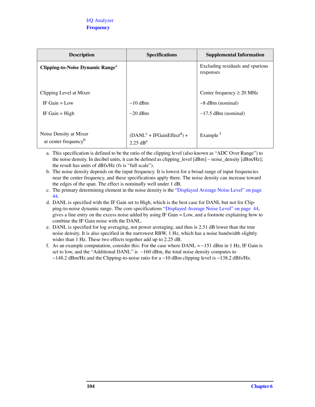 Agilent Technologies N9010A specifications 104 