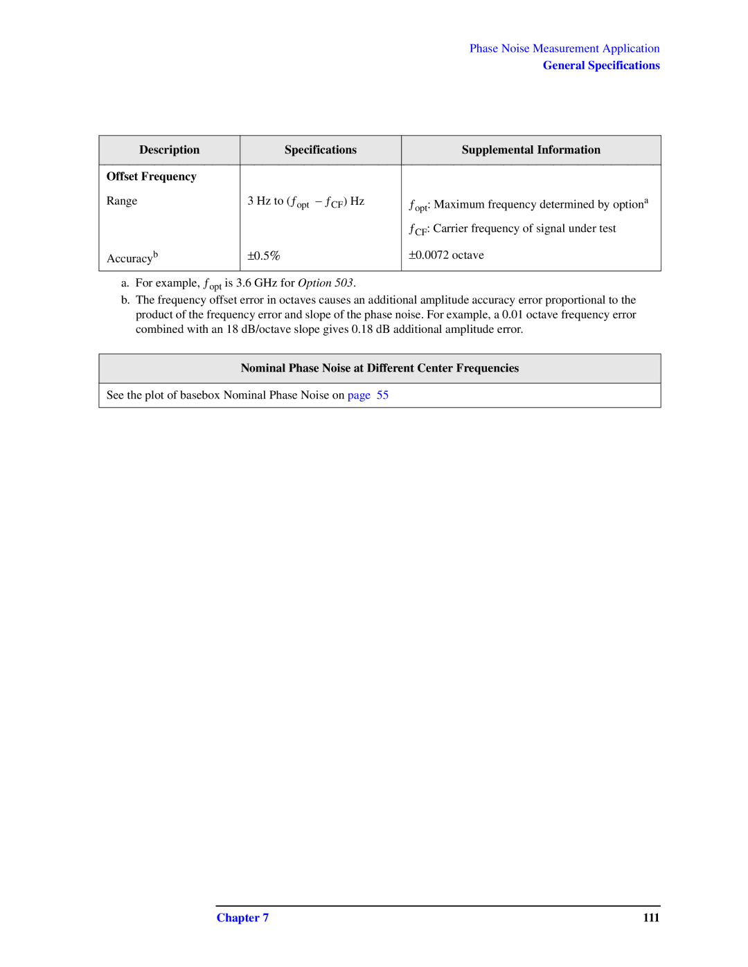 Agilent Technologies N9010A specifications 