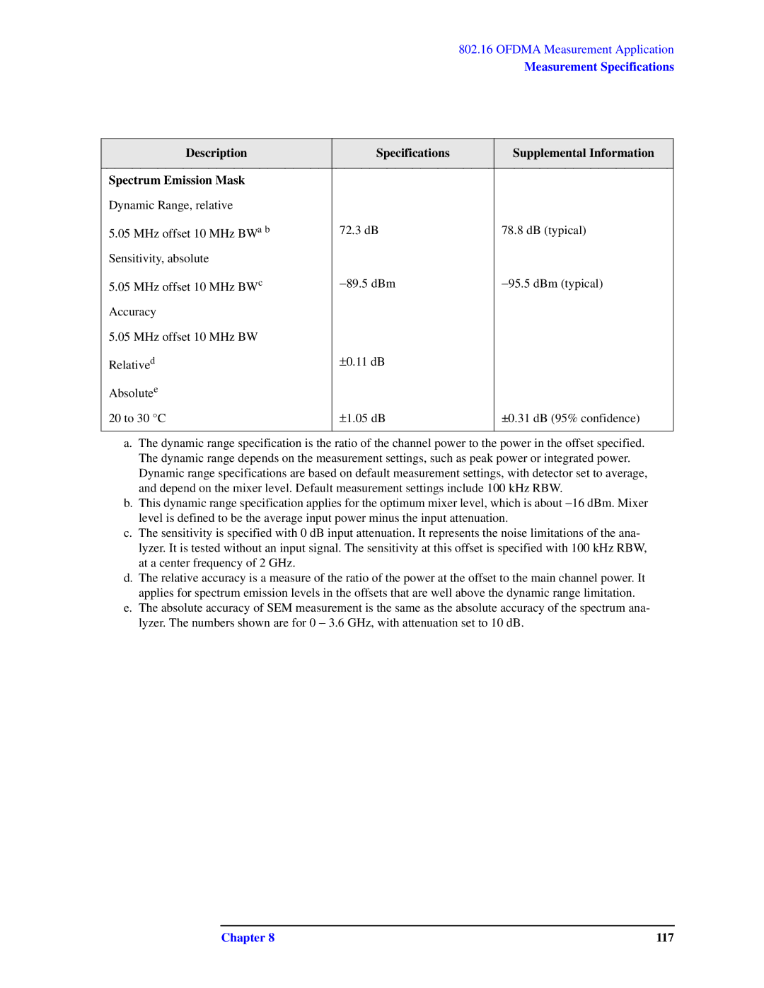 Agilent Technologies N9010A specifications 