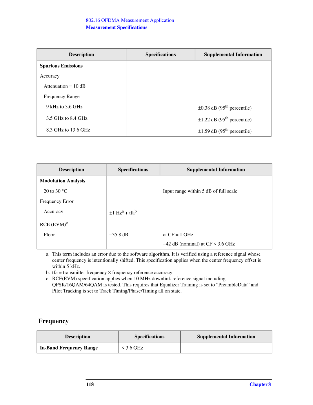 Agilent Technologies N9010A specifications Frequency 