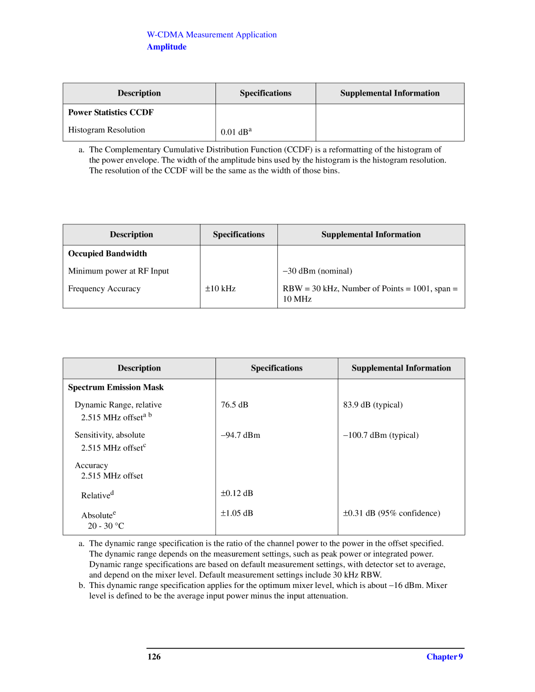 Agilent Technologies N9010A specifications 126 