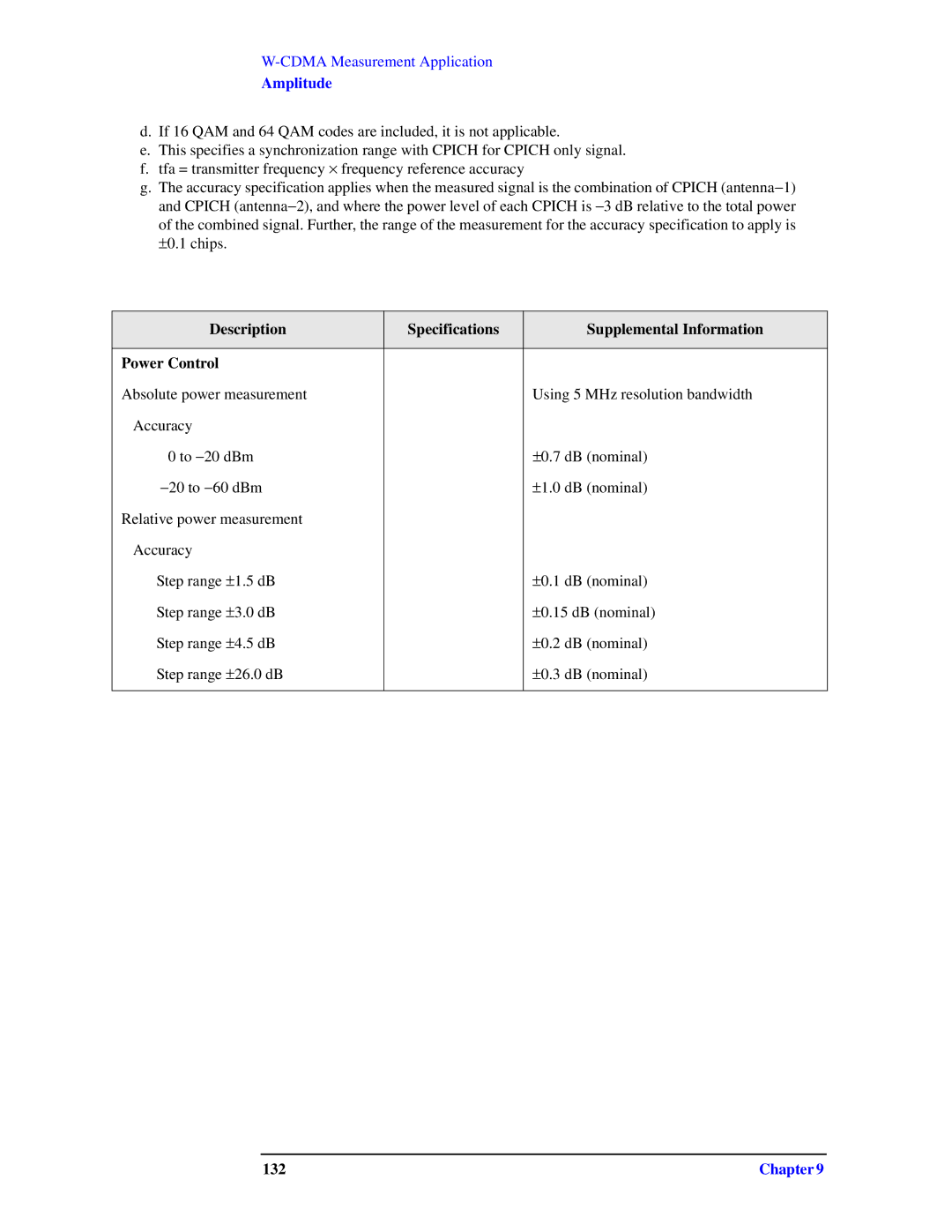 Agilent Technologies N9010A specifications 132 