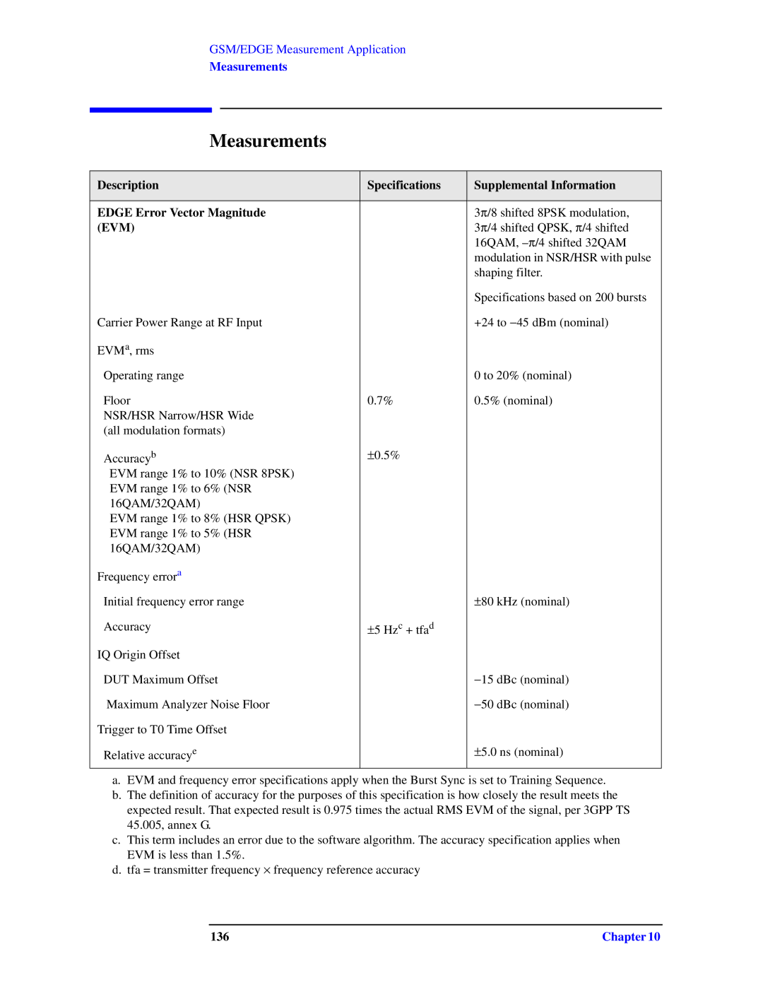 Agilent Technologies N9010A specifications Measurements, 136 