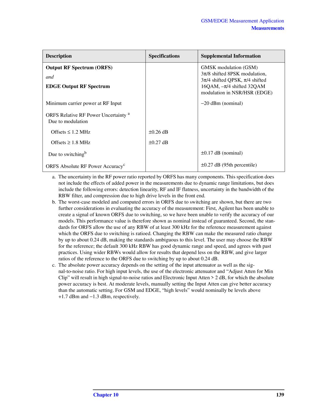 Agilent Technologies N9010A specifications Edge Output RF Spectrum 