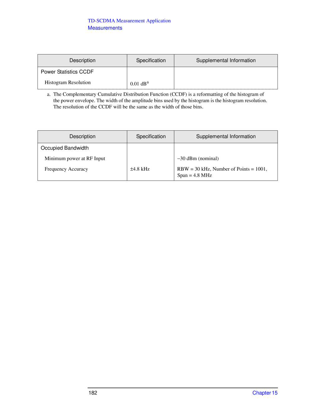 Agilent Technologies N9010A specifications 182 