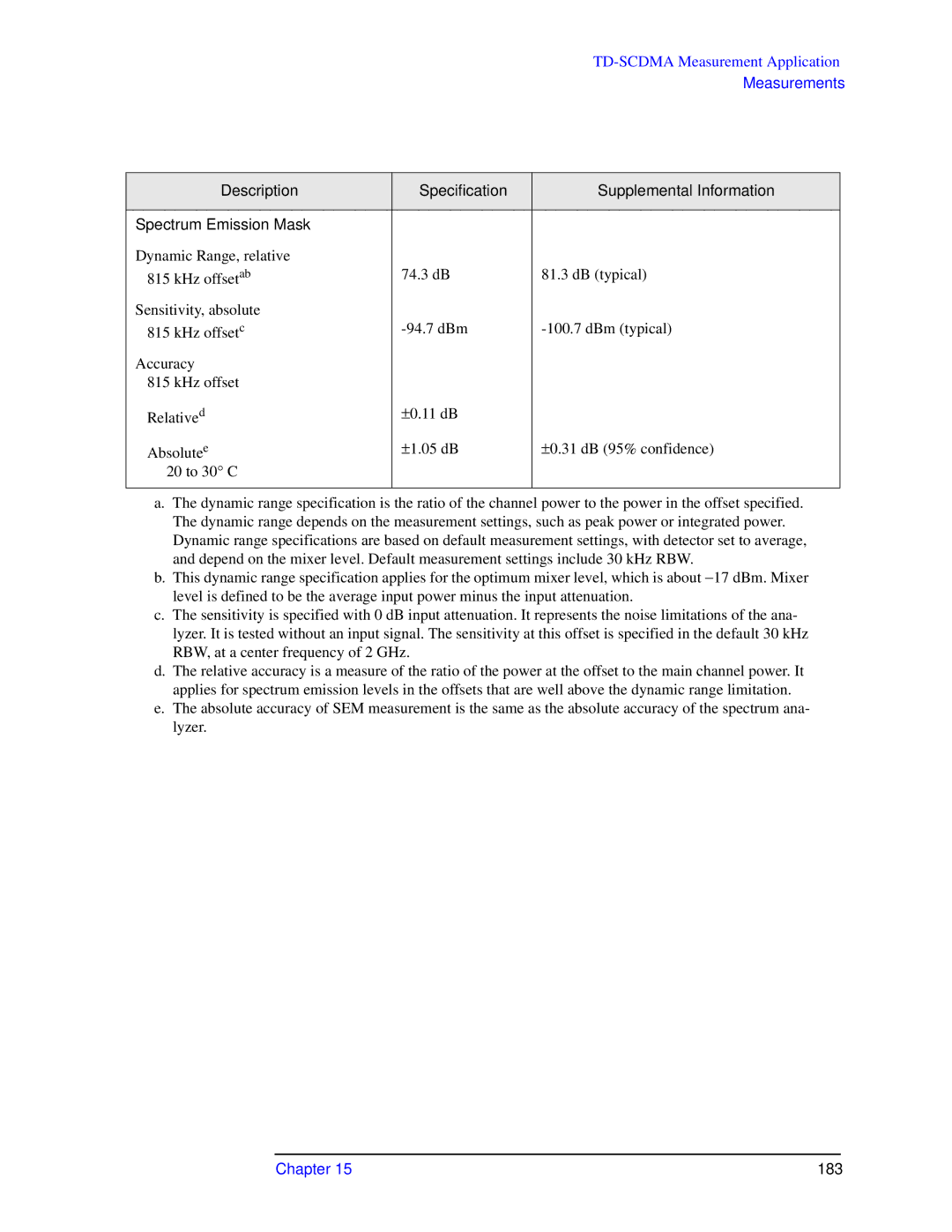 Agilent Technologies N9010A specifications 