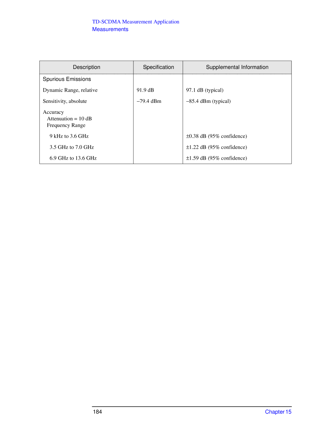 Agilent Technologies N9010A specifications 184 