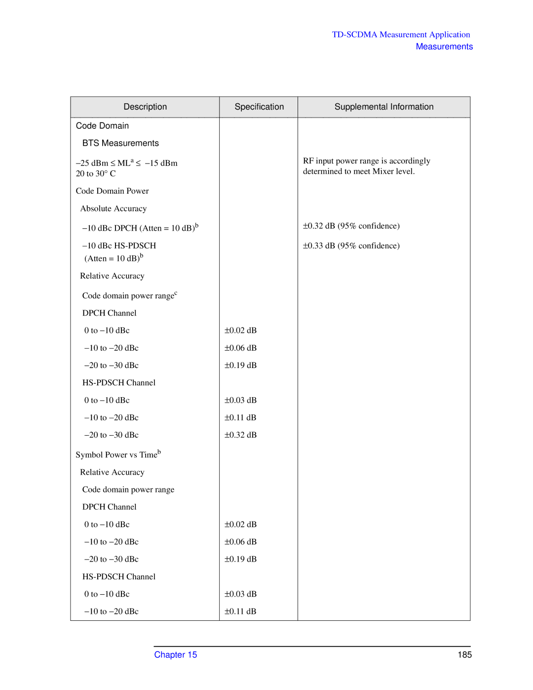 Agilent Technologies N9010A specifications 