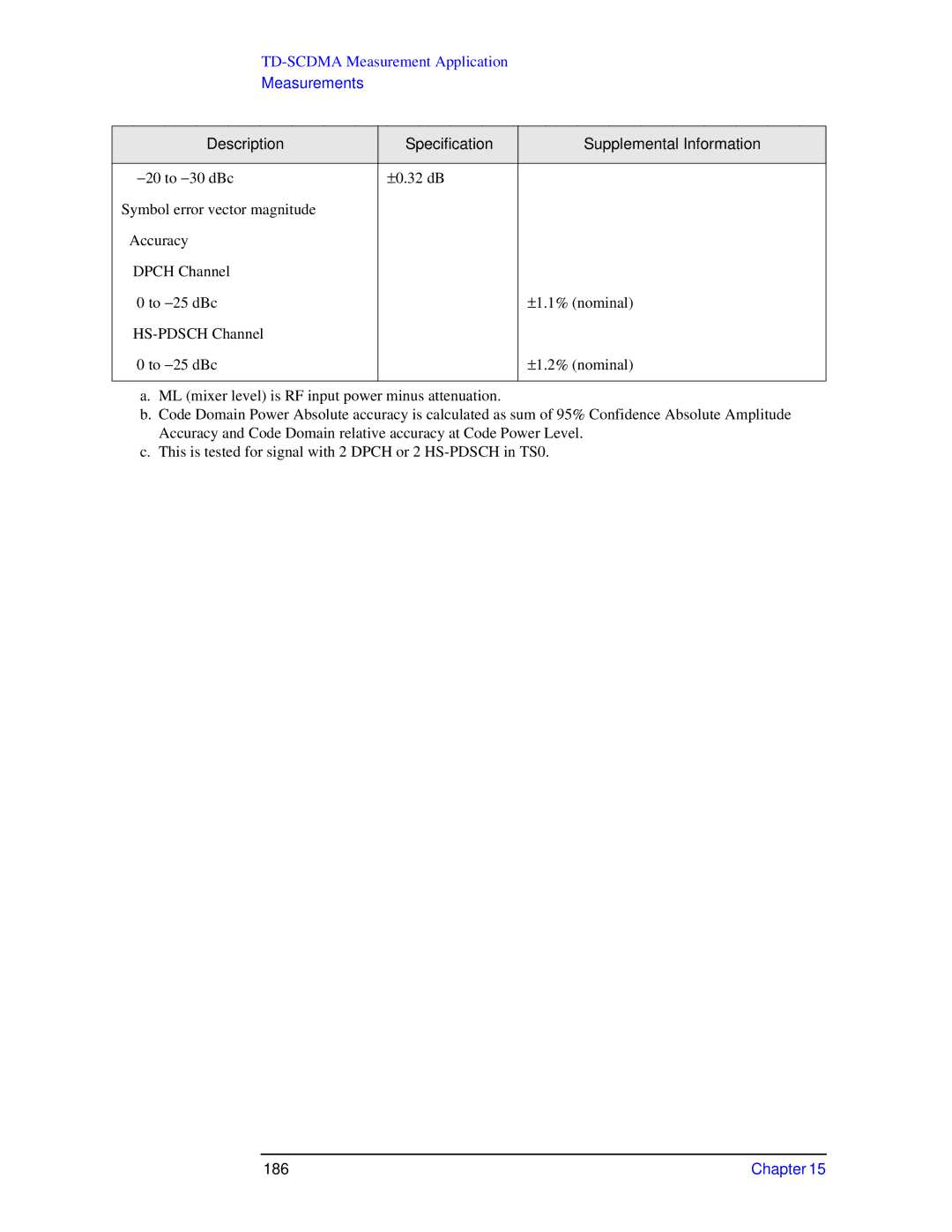 Agilent Technologies N9010A specifications Description Specification Supplemental Information, 186 