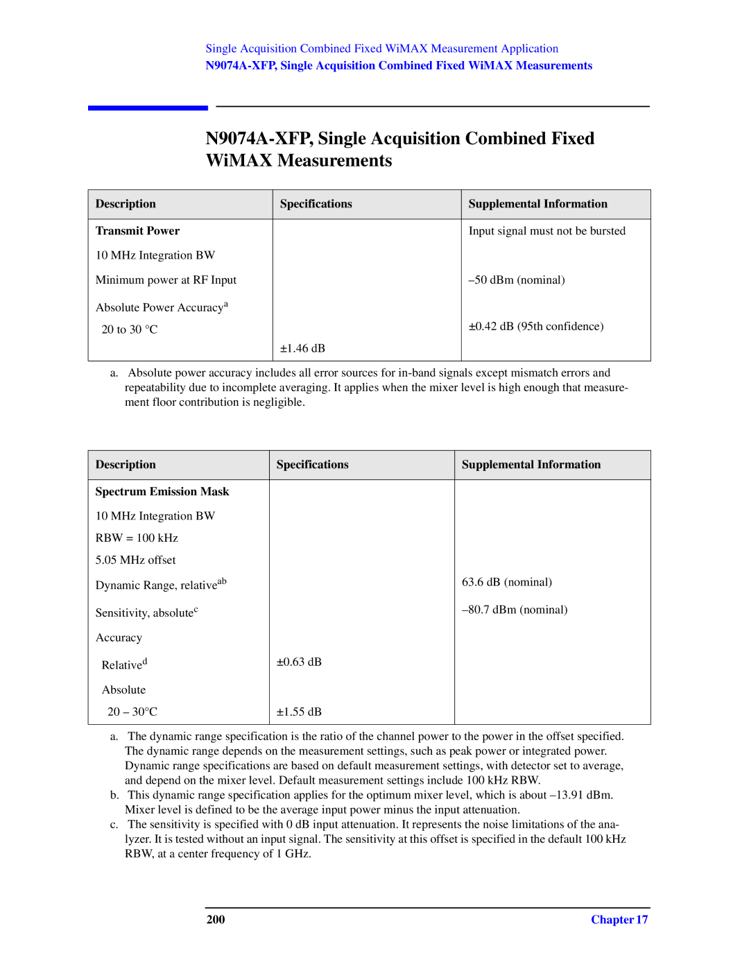 Agilent Technologies N9010A specifications 200 