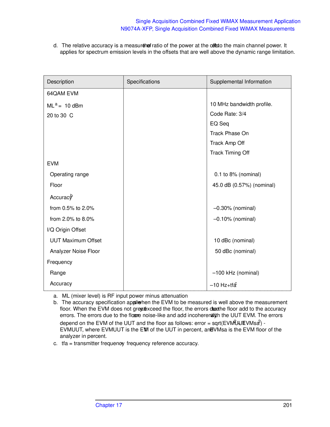 Agilent Technologies N9010A specifications 64QAM EVM 