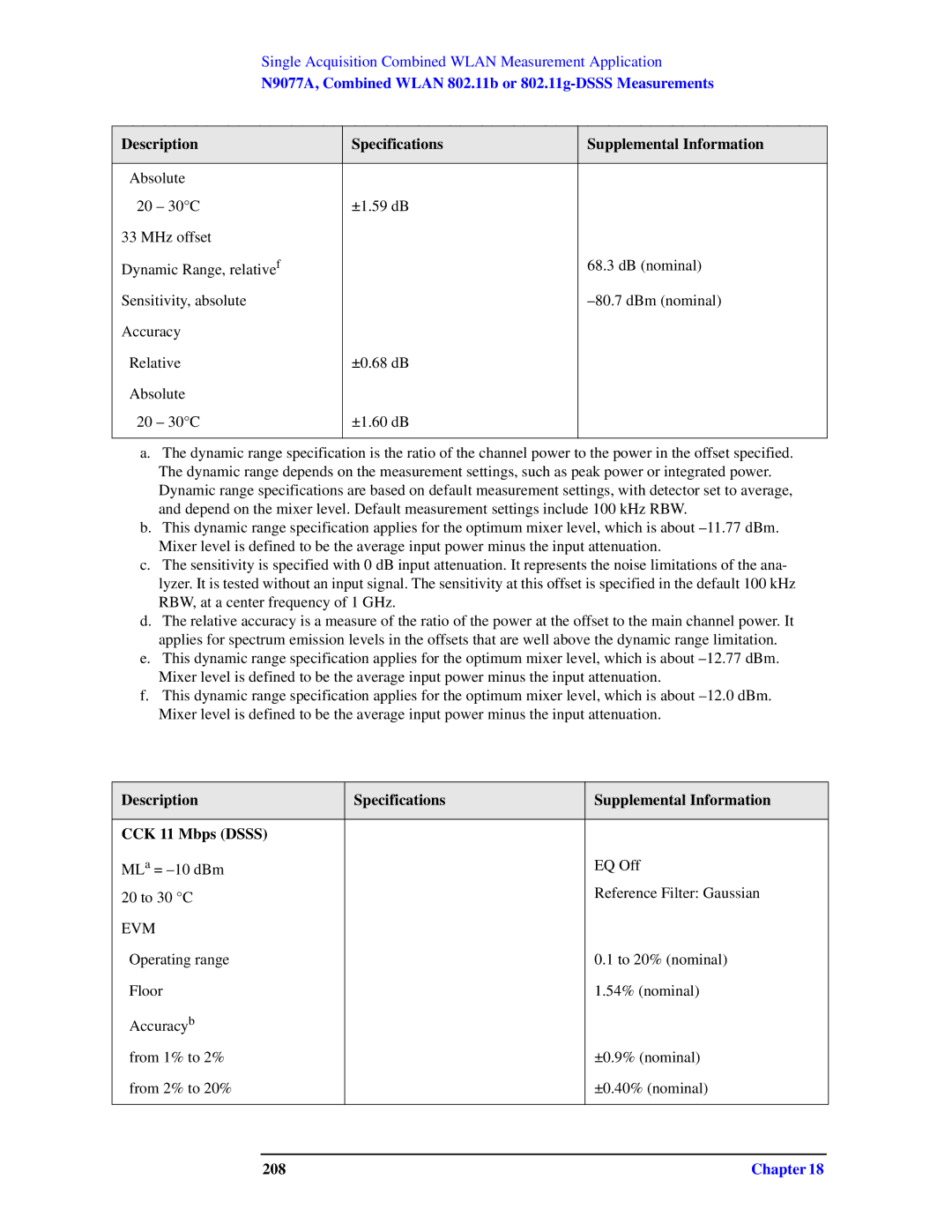 Agilent Technologies N9010A specifications 208 