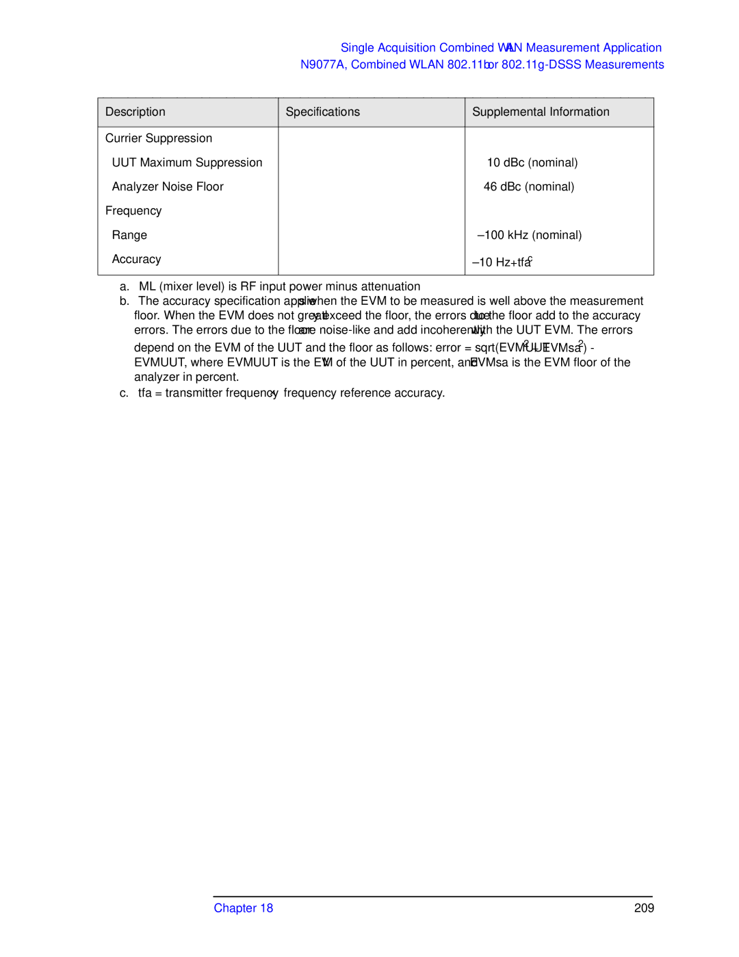 Agilent Technologies N9010A specifications 