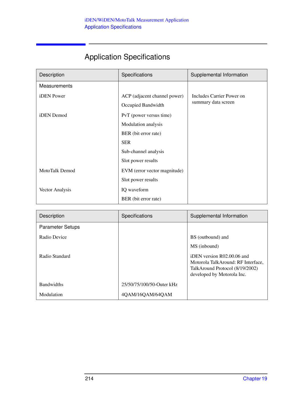 Agilent Technologies N9010A specifications Application Specifications, 214 