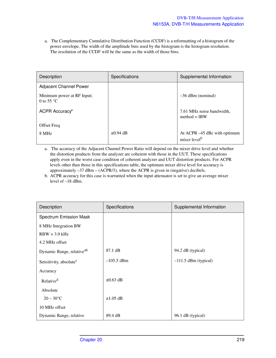 Agilent Technologies N9010A specifications Acpr Accuracya 