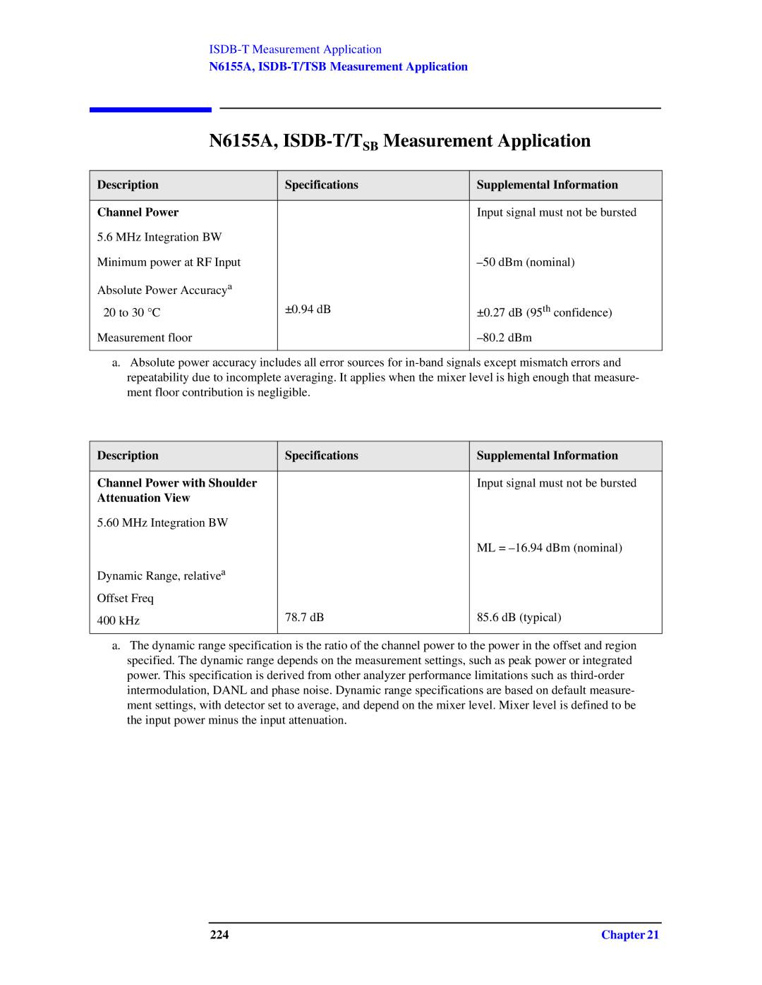 Agilent Technologies N9010A specifications N6155A, ISDB-T/TSBMeasurement Application, 224 