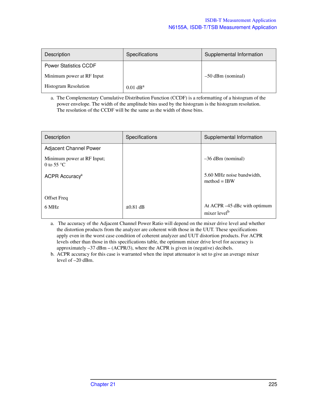 Agilent Technologies N9010A specifications 