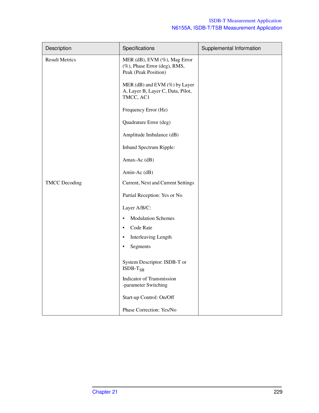 Agilent Technologies N9010A specifications 