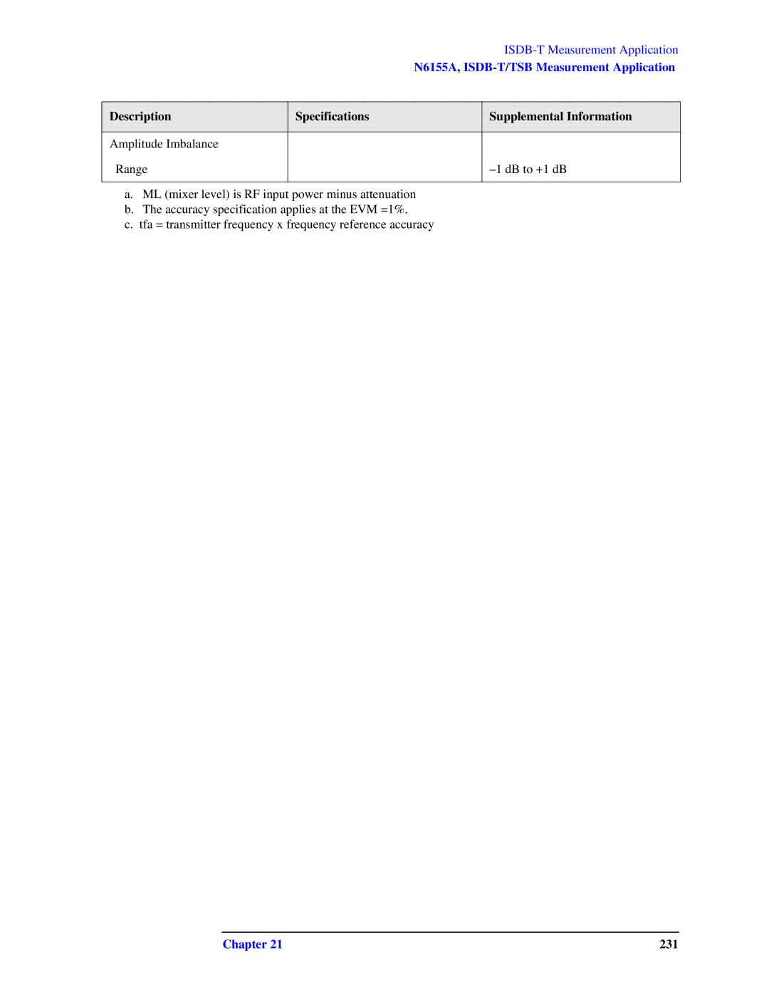 Agilent Technologies N9010A specifications 