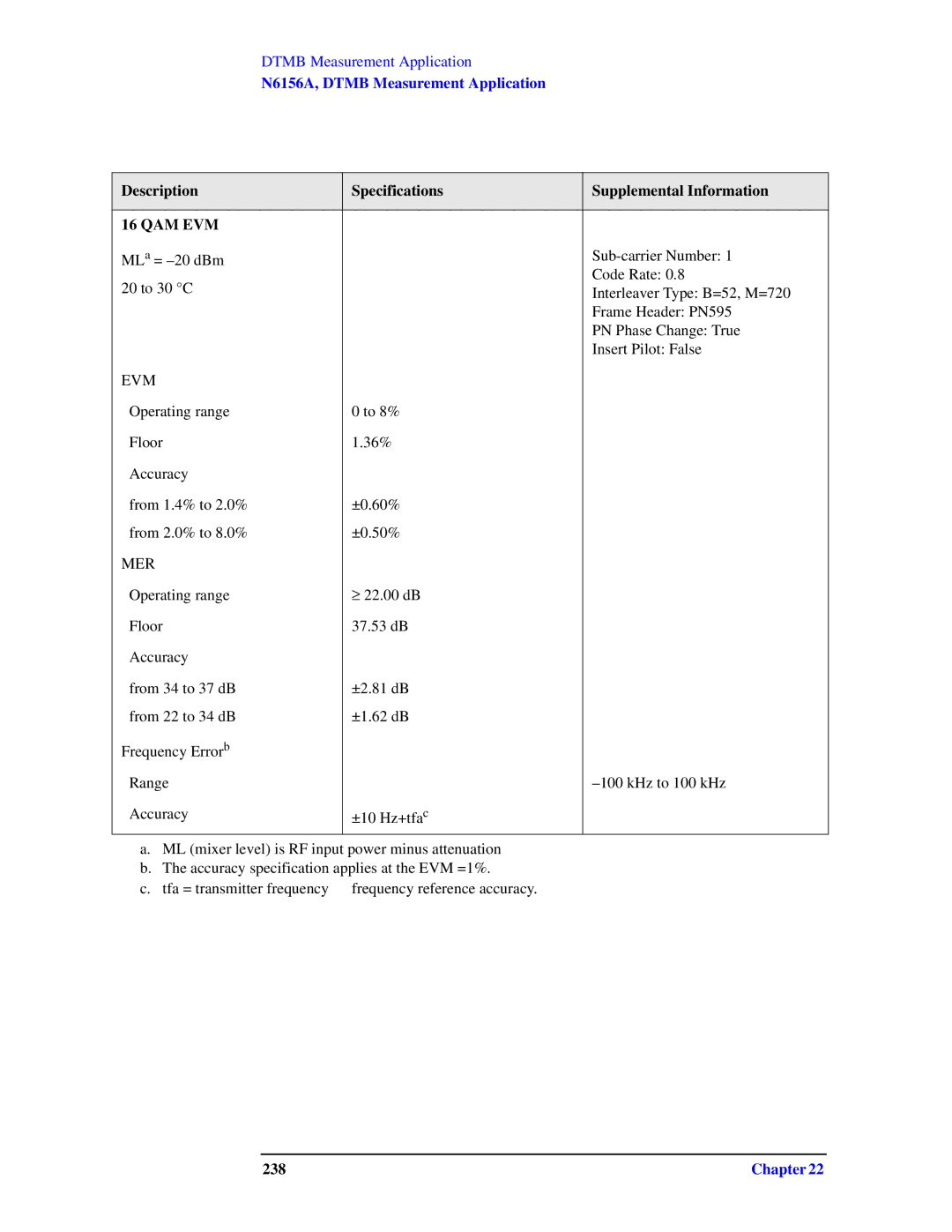 Agilent Technologies N9010A specifications 238 