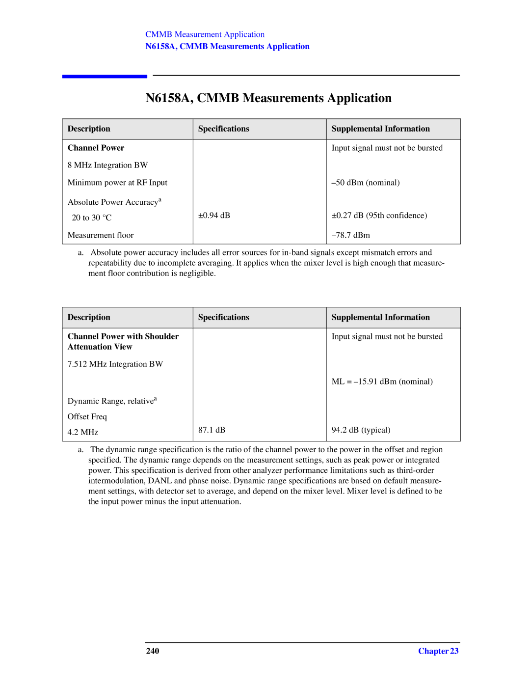 Agilent Technologies N9010A specifications N6158A, Cmmb Measurements Application, 240 