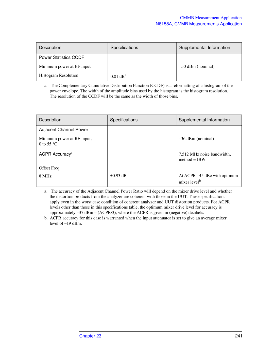 Agilent Technologies N9010A specifications 