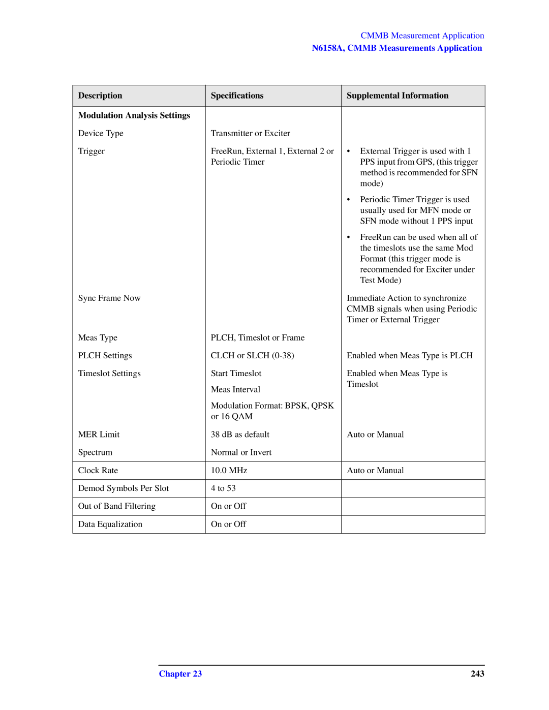 Agilent Technologies N9010A specifications 